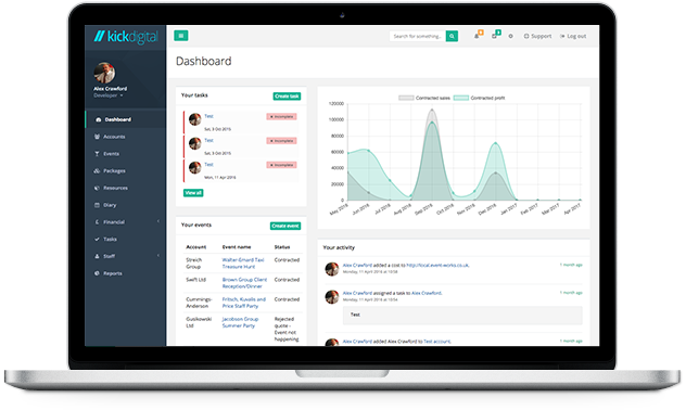 EventWorks Dashboard